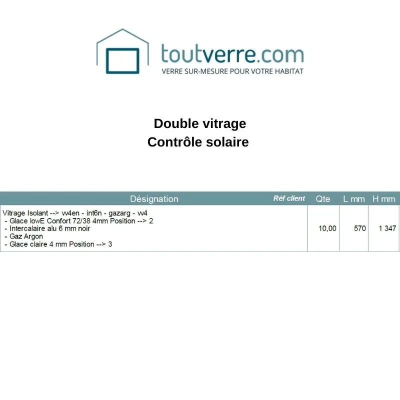 Devis sur mesure doubles vitrages contrôle solaire