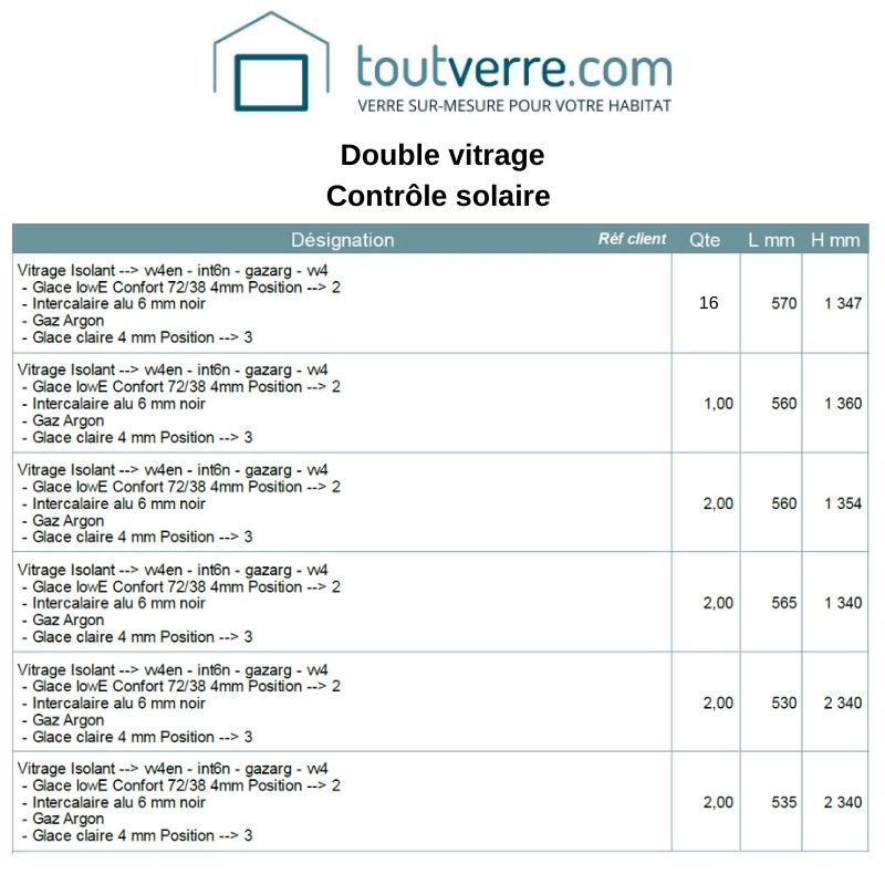 Devis sur mesure doubles vitrages contrôle solaire
