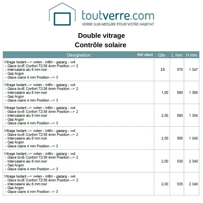 Devis sur mesure doubles vitrages contrôle solaire