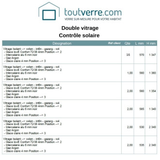 Devis sur mesure doubles vitrages contrôle solaire
