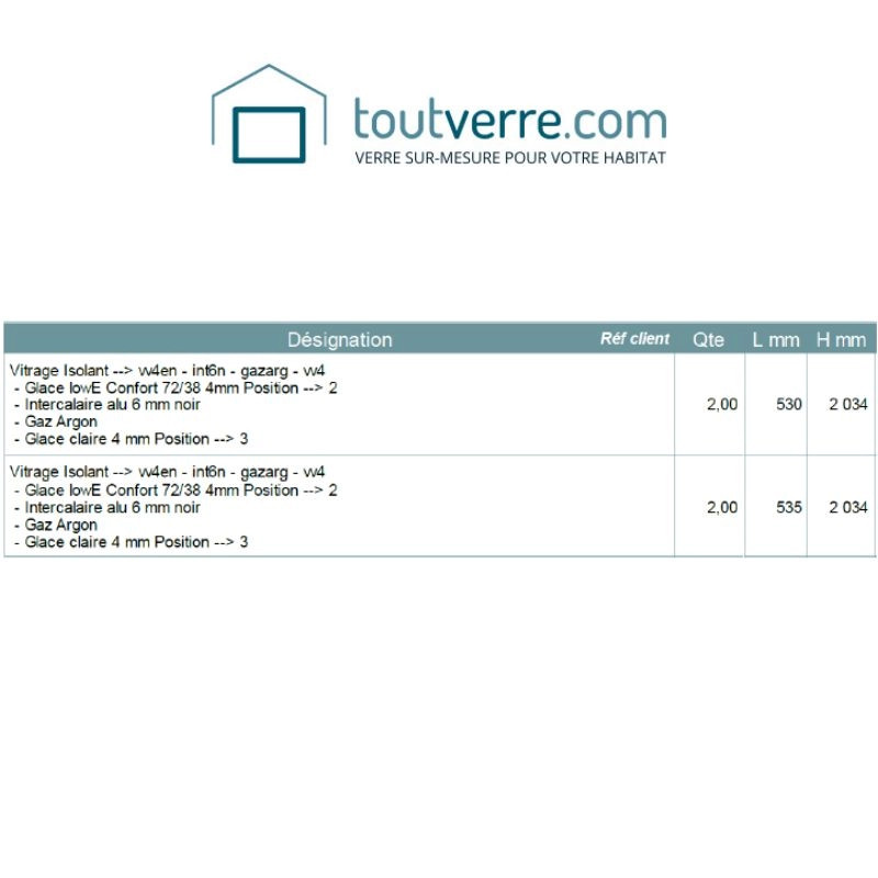 Devis sur mesure 4 doubles vitrages contrôle solaire