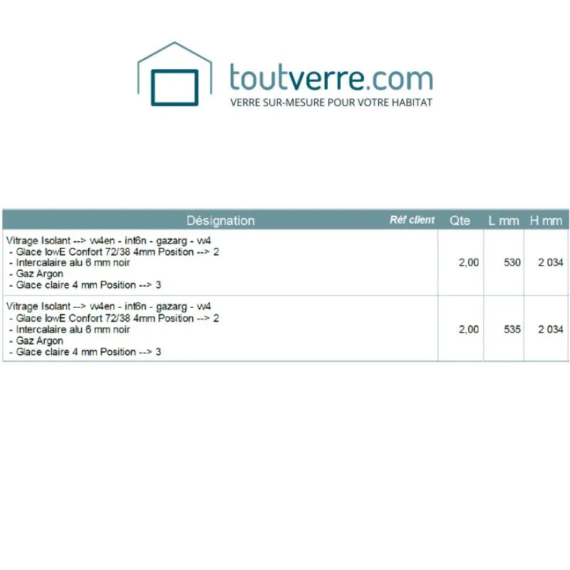 Devis sur mesure 4 doubles vitrages contrôle solaire