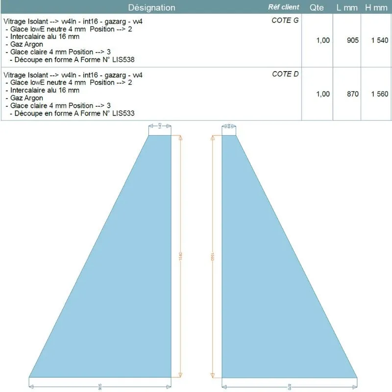 Devis sur mesure double vitrage thermique en forme