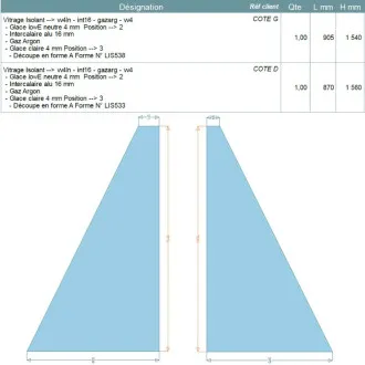 Devis sur mesure double...