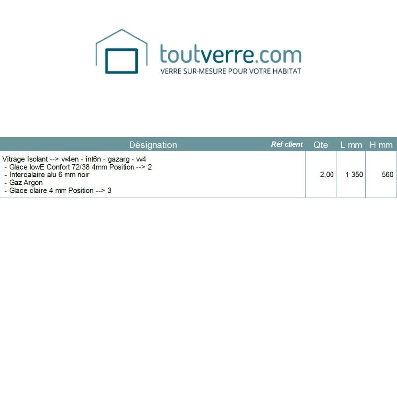 Devis sur mesure double vitrage intercalaire noir alu 6mm