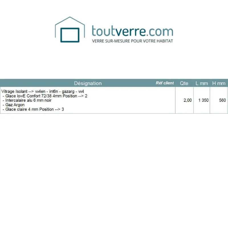 Devis sur mesure double vitrage intercalaire noir alu 6mm