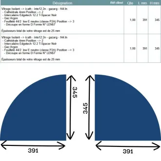 Devis sur mesure double...
