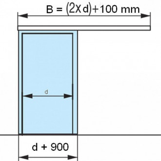 Système de rail pour porte coulissante en verre