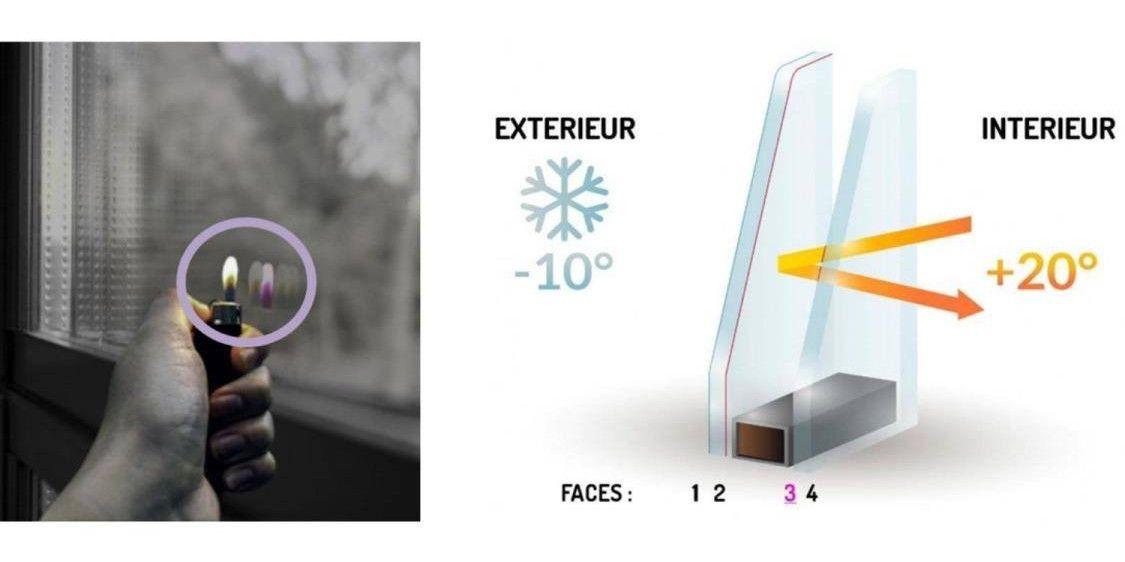 Conseil pour bien poser son double vitrage - Toutverre