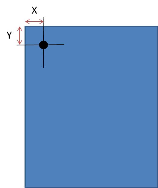 Schéma pour positionner son perçage - Toutverre